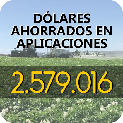 Dólares Ahorrados 1.932.652